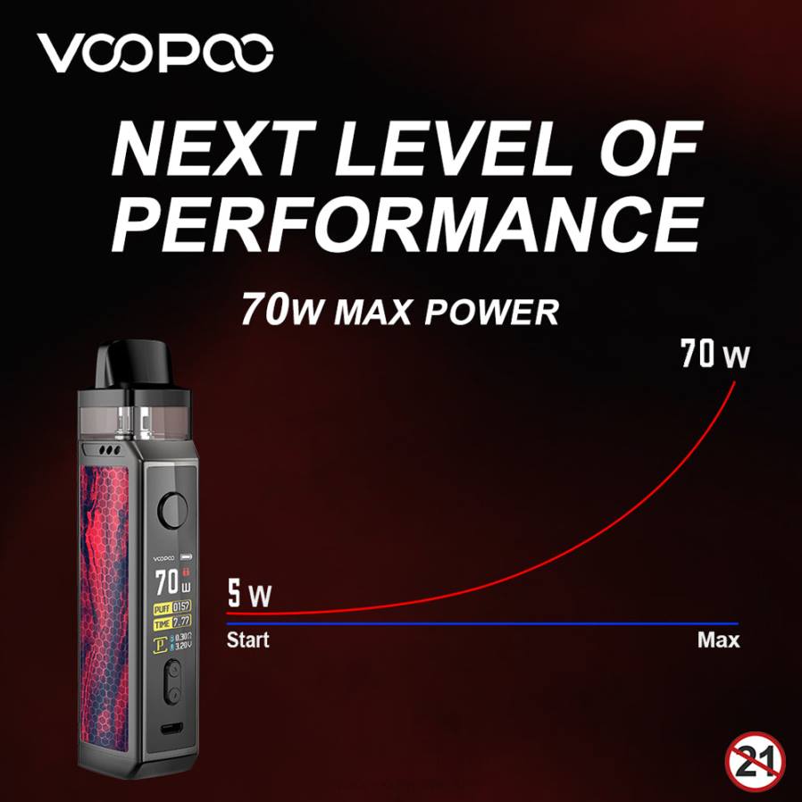 VOOPOO VINCI X kit de cápsula mod Fibra de carbon N6L4346 VOOPOO vape price